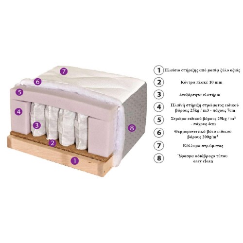 HUGO III ΚΡΕΒΑΤΙ ΤΙΡΚΟΥΑΖ