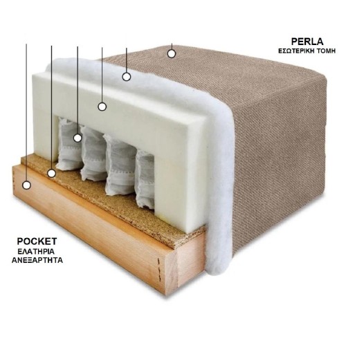 Ταμπουρέ Perla Γκρι 55x55x44εκ.